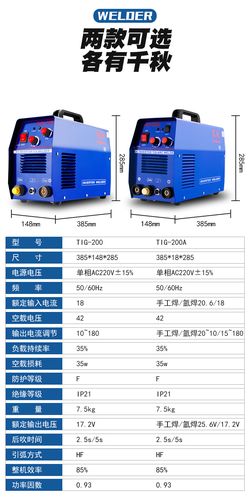 产地:中国型号:tig-200品牌:东成产品名称:氩弧焊机
