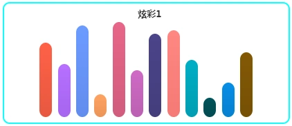 数据可视化图表配色方案 - ppt/echarts/highcharts_echarts颜色搭配