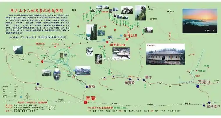 江西明月山十八排旅游线路地图