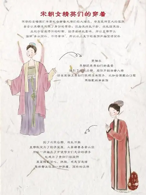 1000年前的时尚高定长什么样##宋朝女子人均时尚达人