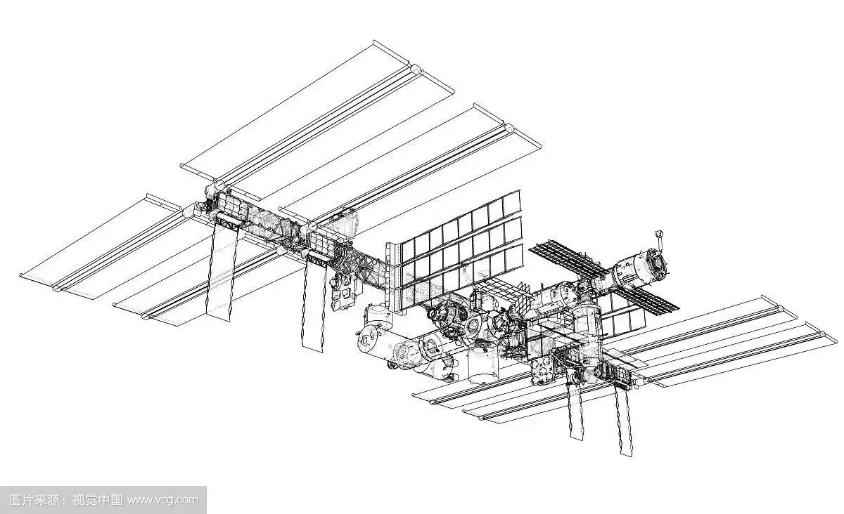 国际空间站大纲.向量