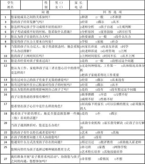 育儿理论经验 > 家庭教育 亲子关系 调查问卷家庭亲子教育调查表 有关