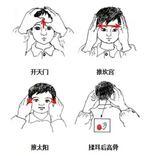 中医儿科杨晓儿推头面四大手法开天门推坎宫揉太阳揉耳后高骨