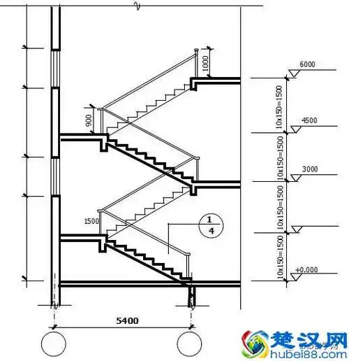 再也不怕看不懂图纸了,教你如何看懂施工图