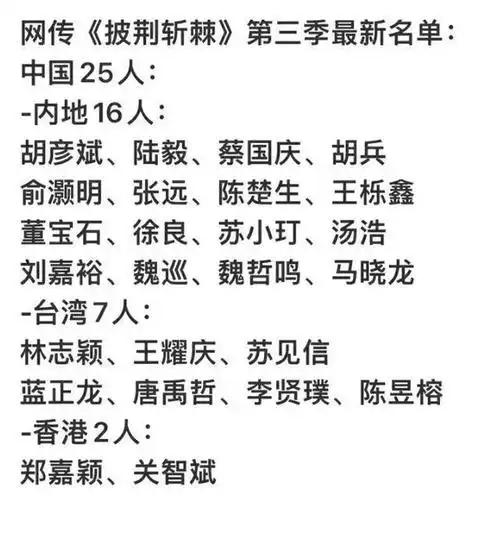 披荆斩棘第三季的人员名单已经被曝光,网友们热烈讨论着名单中的每一