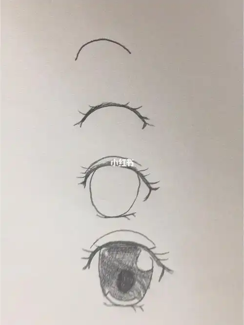 画眼睛教程