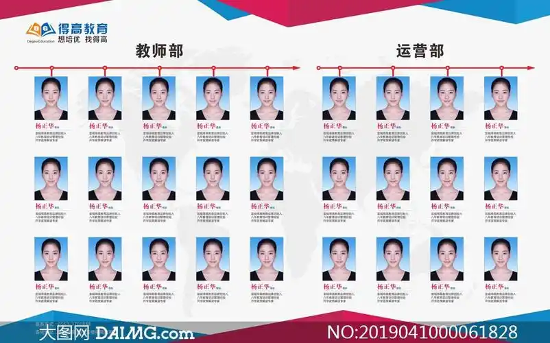 教育培训机构员工简介展板矢量素材