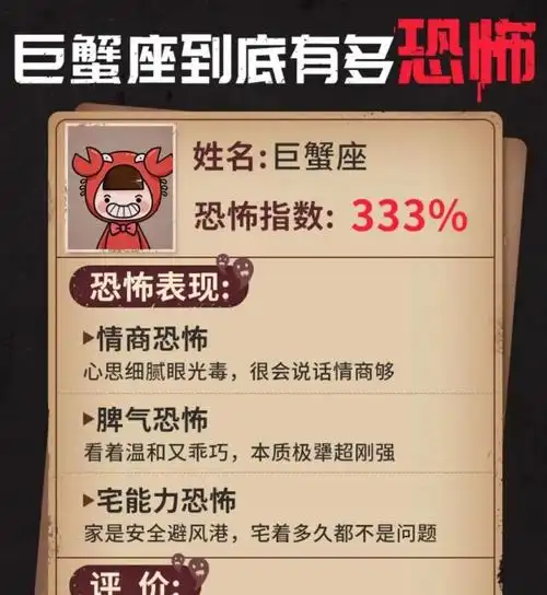 巨蟹座都是小祖宗