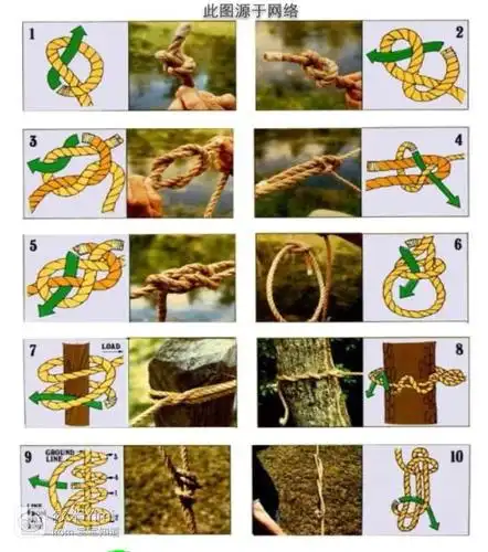 哪知他竟然搞不定,后来我只好自己解决了,我就用最简单的半结法绑的