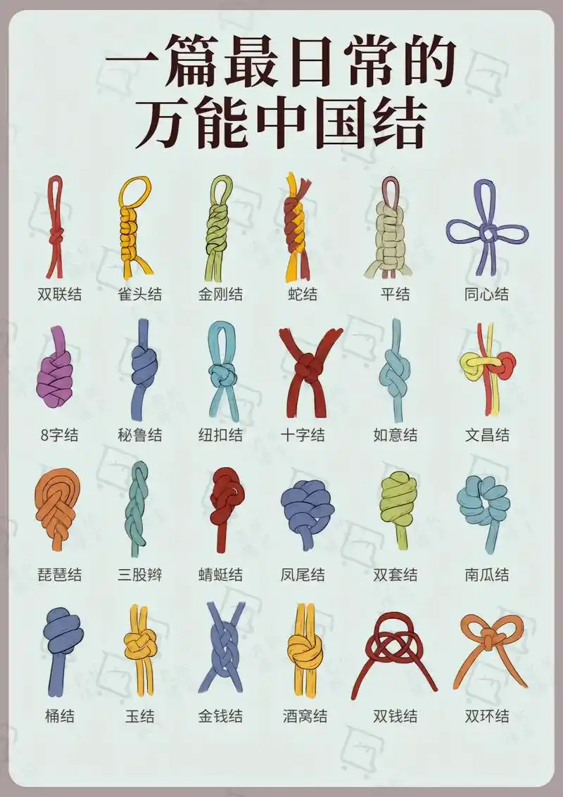 每天学一点?#对生活多一份热爱 #祝自己早日康复 #治愈世界 - 抖音