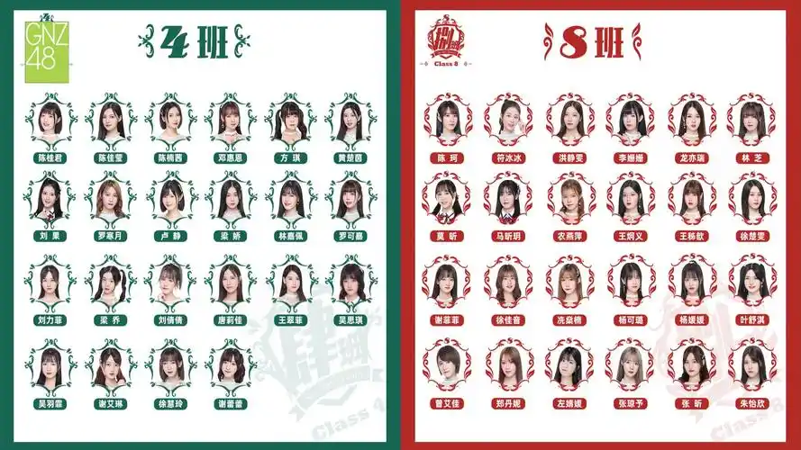 【gnz48】20200613《重大发表》| 4班,8班分班名单_哔哩哔哩_bilibili