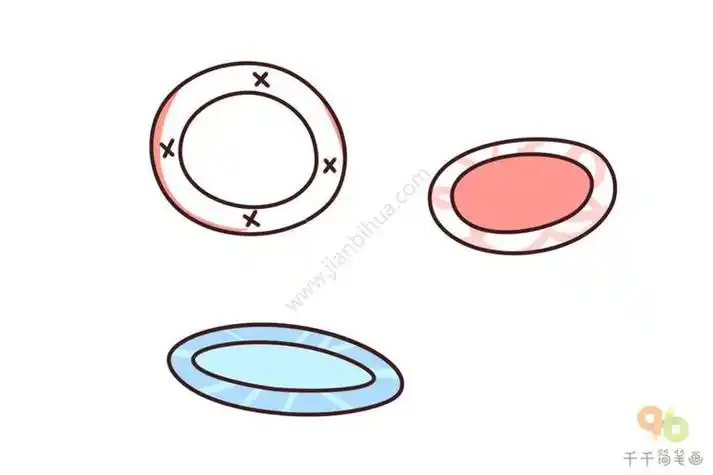 厨房用具彩色盘子简笔画画法厨具简笔画简笔画作品卡通画盘子简笔画