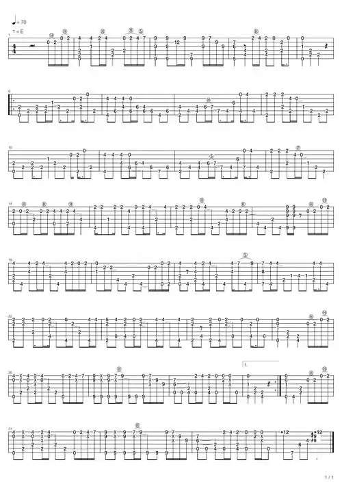 陈慧娴独奏千千阙歌吉他谱