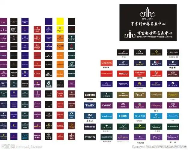 200多个世界名表标志矢量图图片