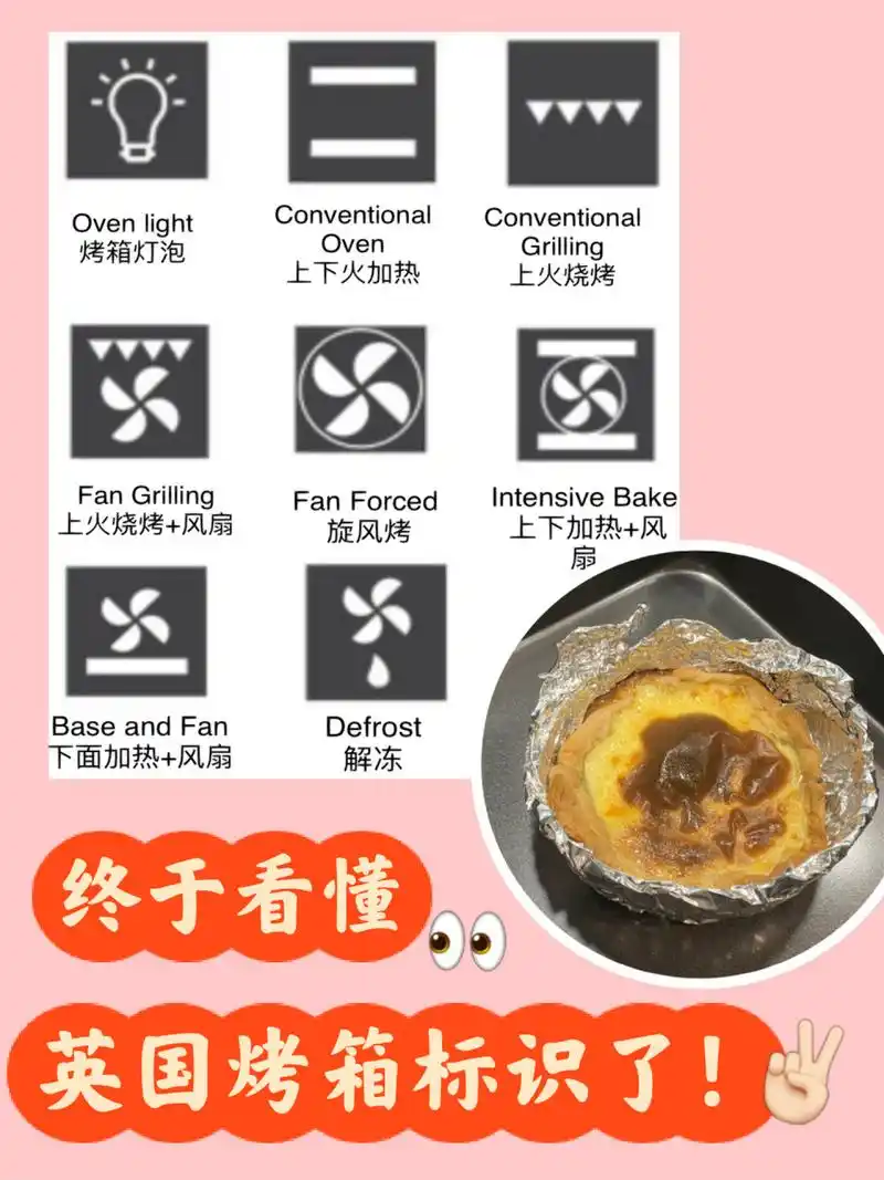 🇬🇧英国烤箱标识指南附上|点开左滑到 在国内用微波炉比较多,要