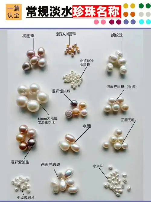 一丝丝扁平馒头珠,一边扁平,形似馒头椭圆珠,形状像椭圆91水滴珍珠