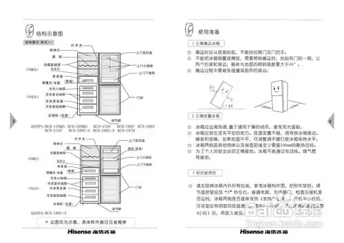 海信冰箱bcd-196f型使用说明书