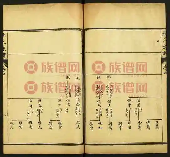 3杜氏族谱31368–1942第3本