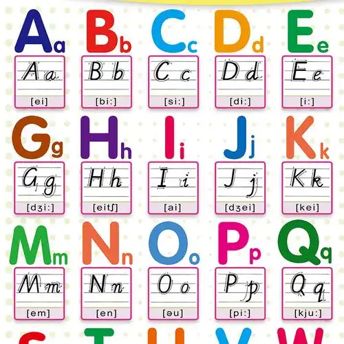 学前幼儿国际英语26字母挂图标准发音早教启蒙学习英文无声