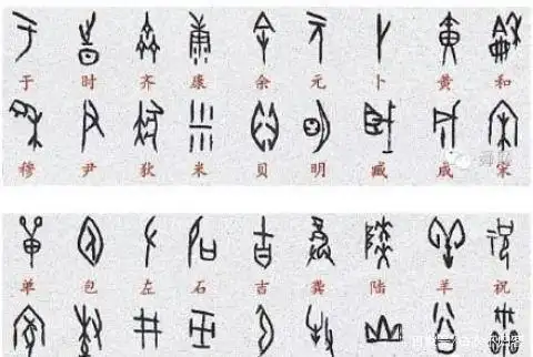 甲骨文的发现有哪些意义?