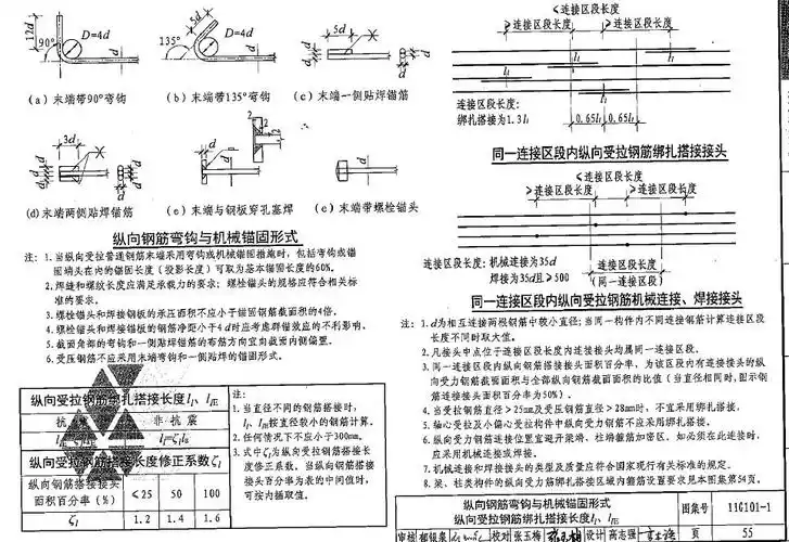 关于钢筋锚固长度