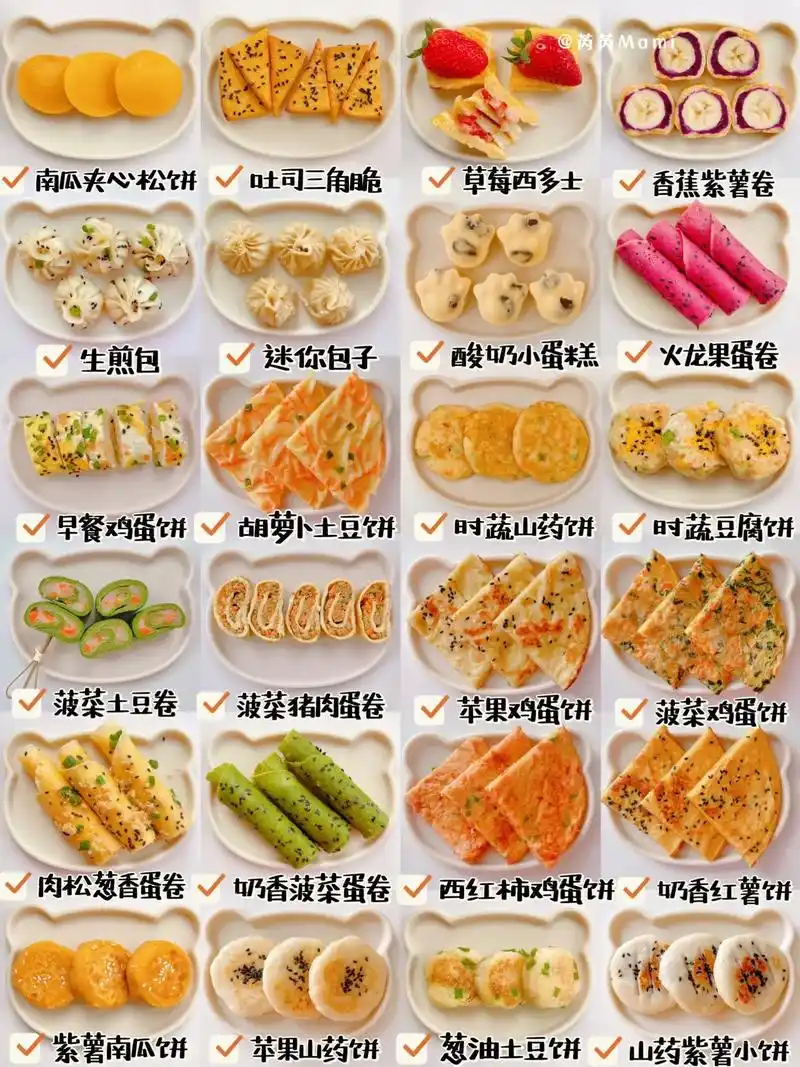 24款宝宝早餐合集|简单快手|手指食物好.今天来分享一下平时 - 抖音