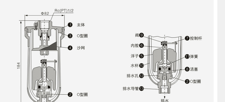 smc型自动排水器ad402-04末端自动排水阀空压机气水分离器 空压机