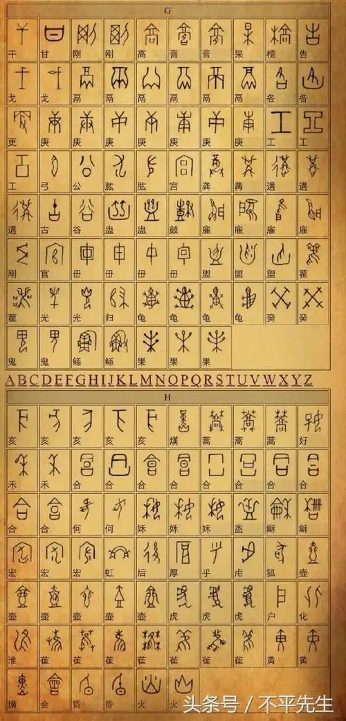 中国甲骨文《汉字对应表》