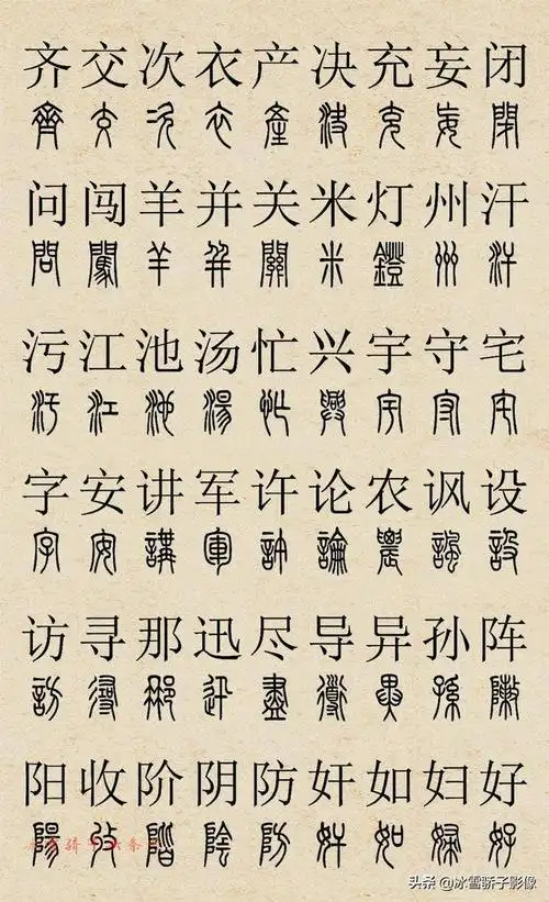 篆书字典 2500字对照