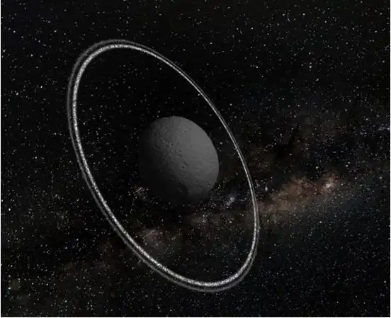 行星环的海王星环