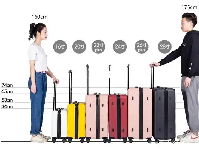 你知道自己该买多大的行李箱才能上飞机?