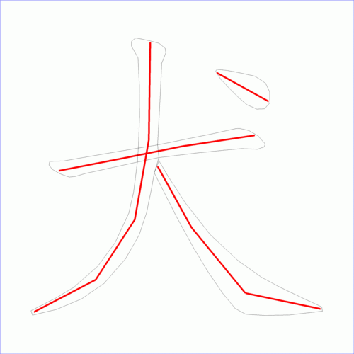 国字犬的笔顺4画