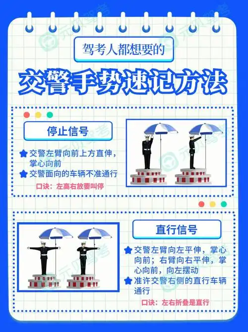 8种交警手势分不清6015图解大全 速记顺口溜97