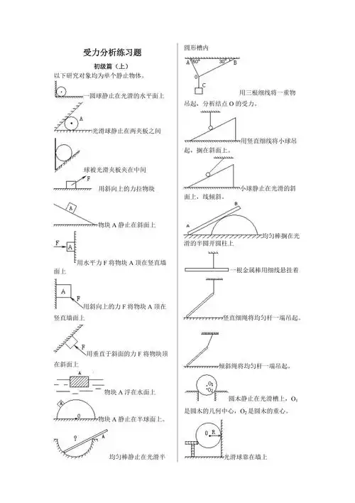 受力分析画图基础练习