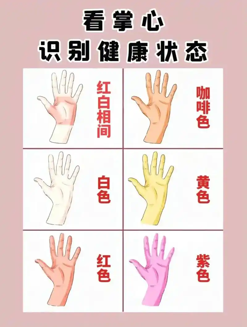 面若桃花唇红齿白等词语都是通过皮肤颜色夸健康的美女今天对照一下