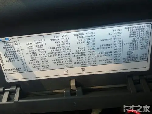 j6p保险丝示意图帮我拍一张谢谢350电喷车