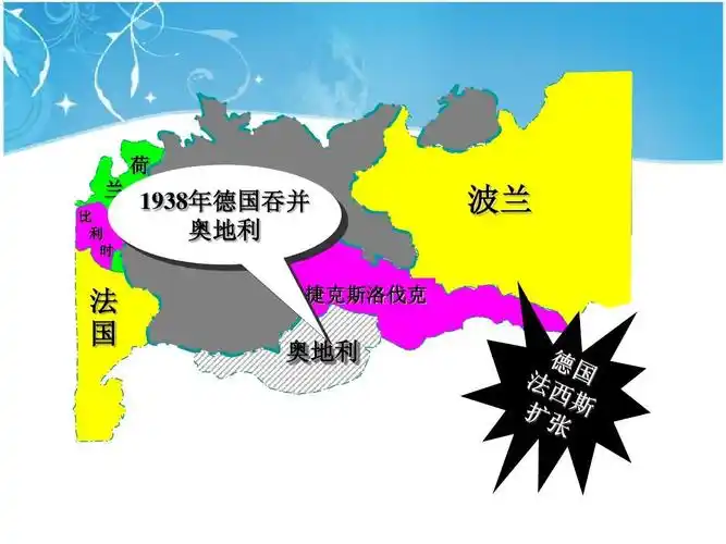 荷 兰 比 利 时 吞 并 奥 地 1938年德国吞并 德国 莱 奥地利 茵 区