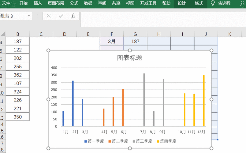 excel图表变漂亮,为你在领导和客户面前加分!
