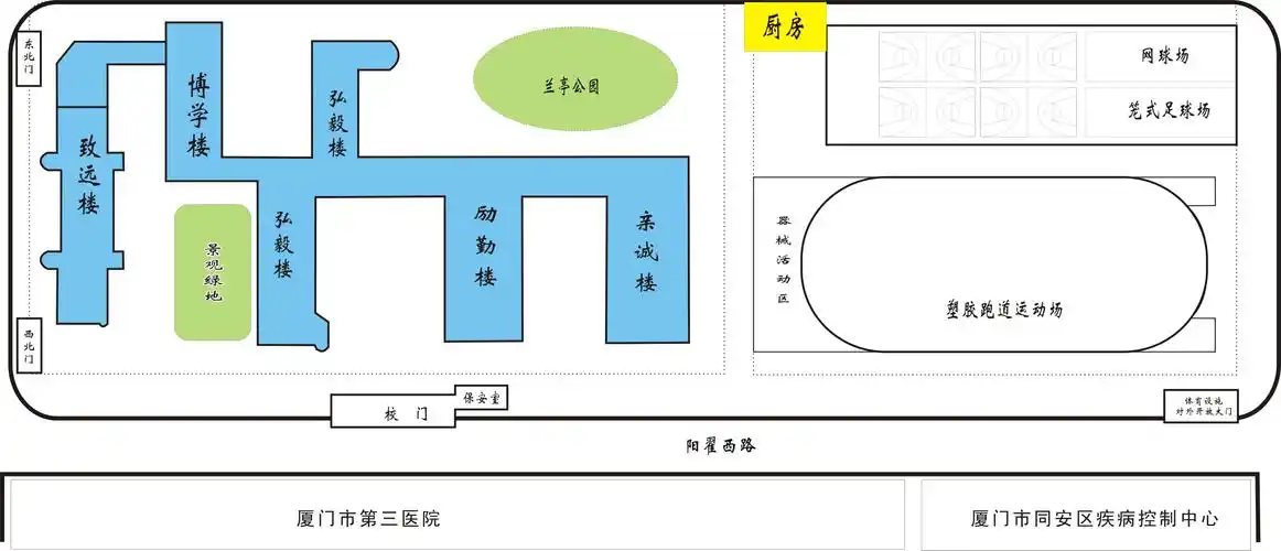 阳翟小学校园平面分布图以及教室安排