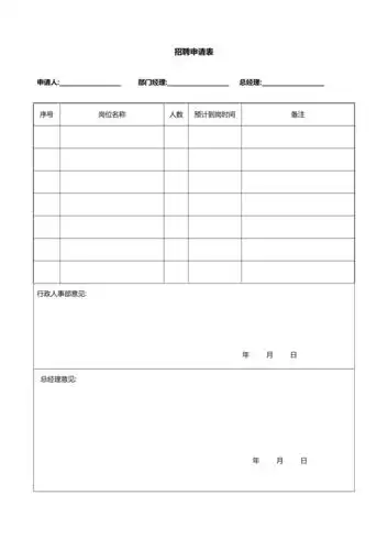 办公室专用表格办公室常用表格大全28页word