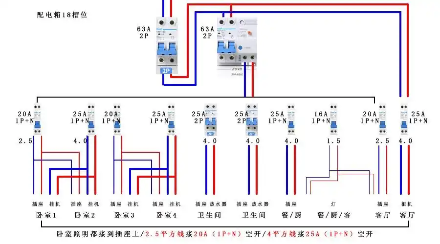 家里装修,自己设计的电路图,有没老师傅帮看下有没什么隐患?