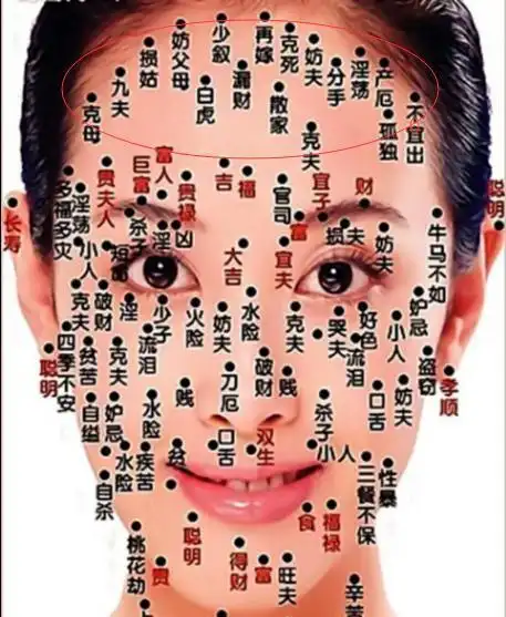女人痣相密码大揭秘,四大痣相竟然藏着这么凶险
