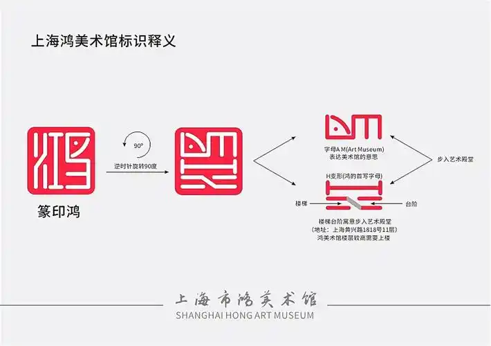 上海市鸿美术馆标识设计