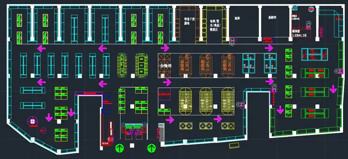 超市平面图设计,大小都是用心创作 - 抖音
