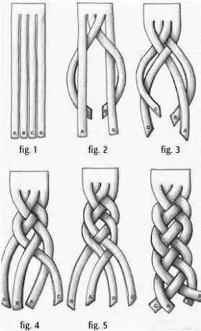 画女生马尾怎么画女生马尾简笔画简单好看带颜色编辫子的小姑娘简笔画