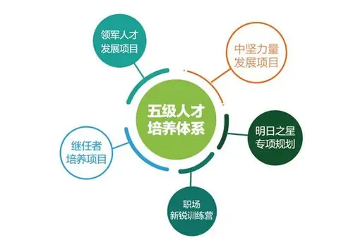 润江集团 - 让更多人拥有美好生活