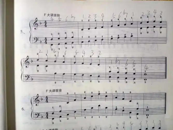 c,f,g大调音阶可以练习指法#钢琴