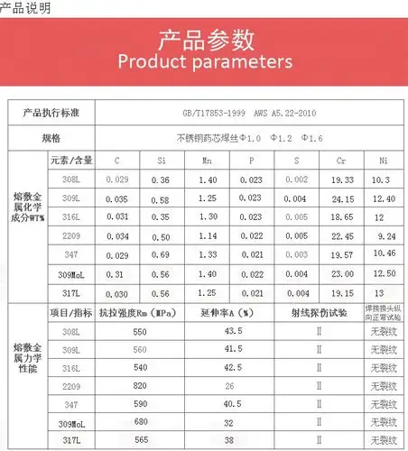 大西洋er304不锈钢氩弧焊丝