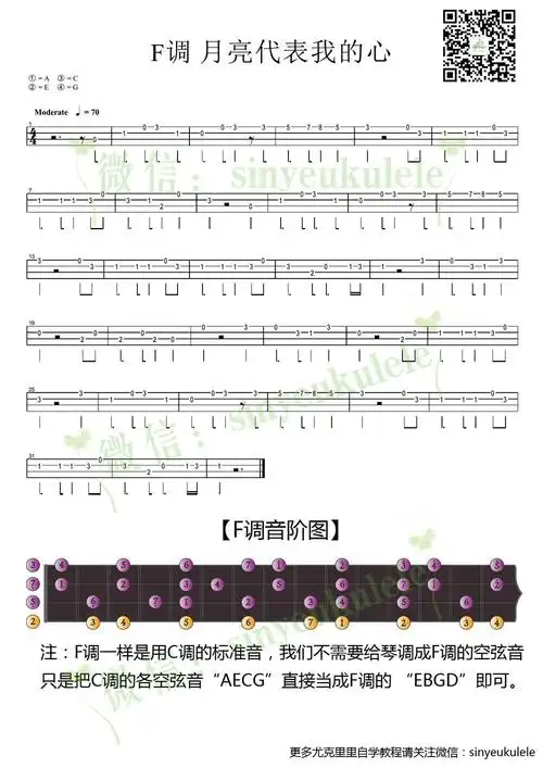 展开全部 可以试着弹一下《月亮代表我的心》,我有简单版的尤克里里谱