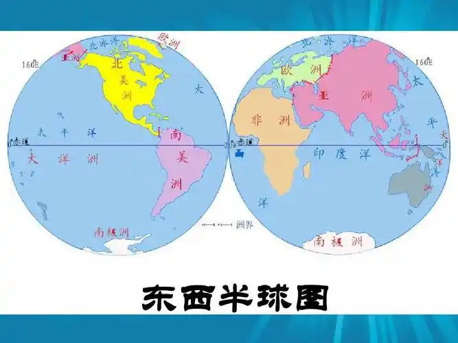东西半球图